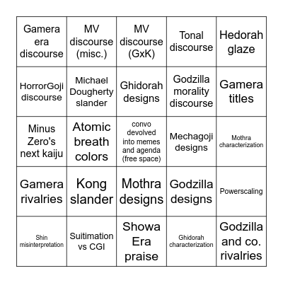 MM Kaiju-Chat's Favorite Discussion Topics Bingo Card