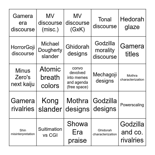 MM Kaiju-Chat's Favorite Discussion Topics Bingo Card