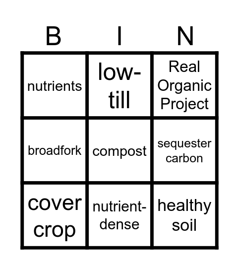 FARM LAB Bingo Card
