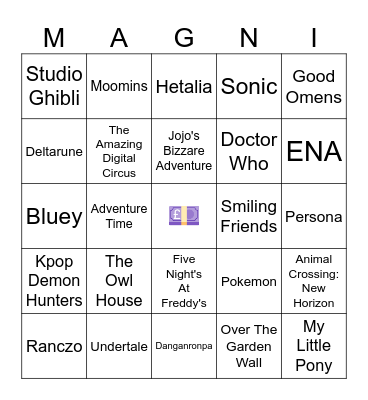 Magnificon 2025 Bingo Card