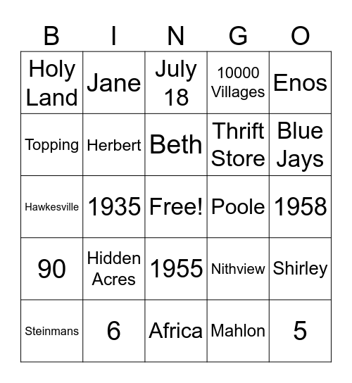 All About HerbUntitled Bingo Card