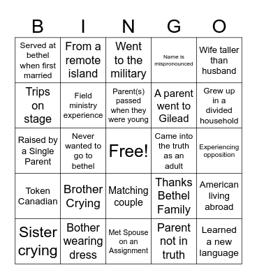 Gilead Bingo Card