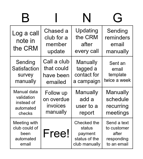 AUTOMATION IDEAS Bingo Card