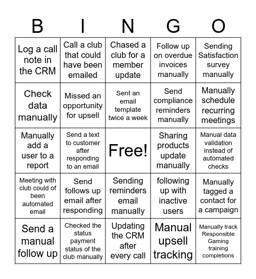 AUTOMATION IDEAS Bingo Card