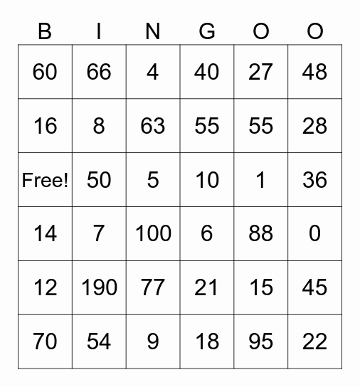 Multiplication Bingo Card