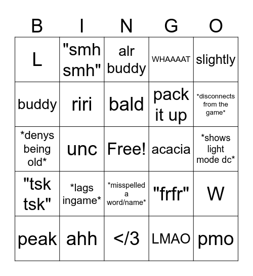 Cellular telephone Bingo Card