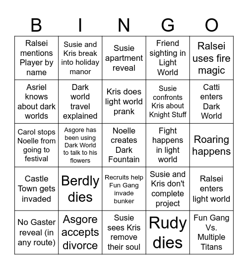 Deltarune things that may happen Bingo Card