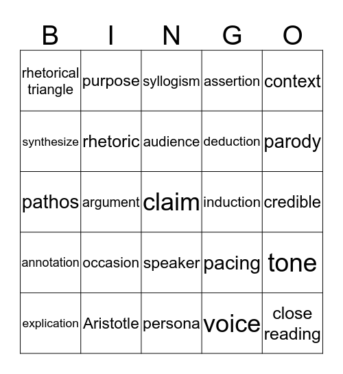 Rhetoric Bingo Card