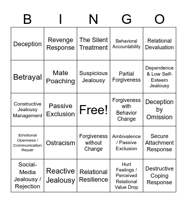 Stress and Strains BINGO Card