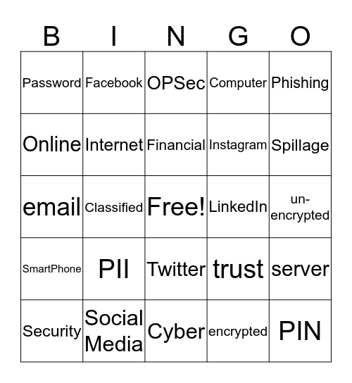 OPSEC Briefing Bingo Card