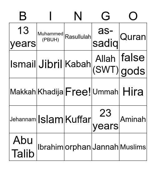 Islamic final primary bingo  Bingo Card
