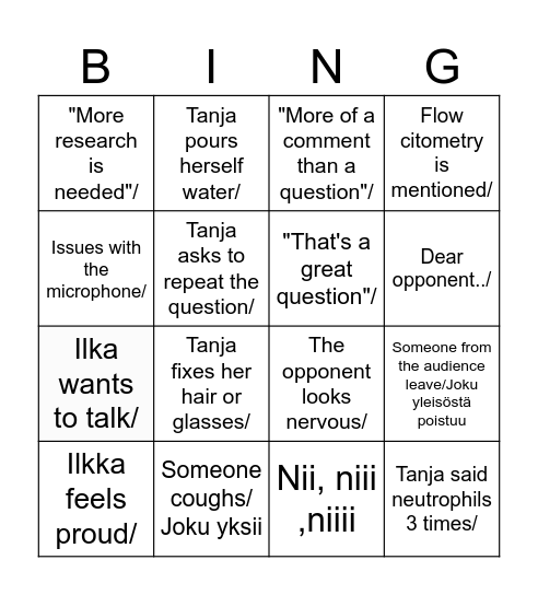 Tanja Bingo Card
