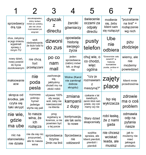 Nowiutkie świeżutkie Bingo Card