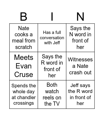 Phineas or Isabella… Bingo Card