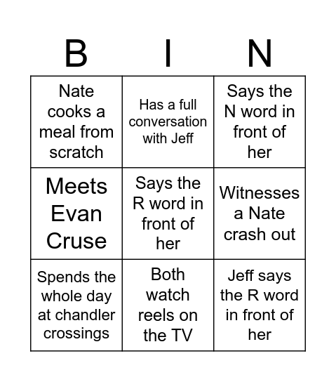 Phineas or Isabella… Bingo Card