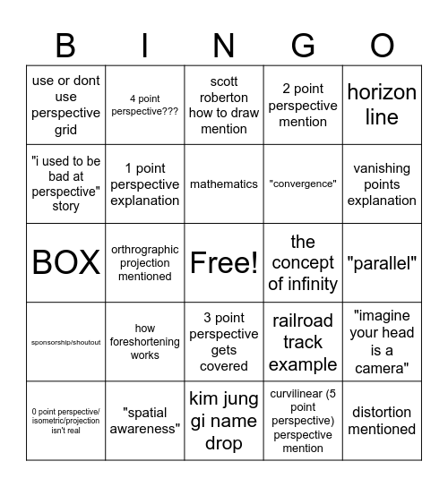 perspective video Bingo Card