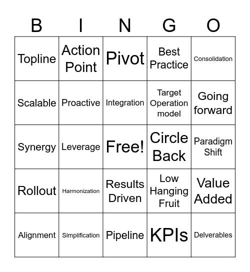Global Townhall Bingo Card