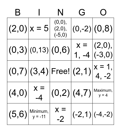 Functions Bingo Card