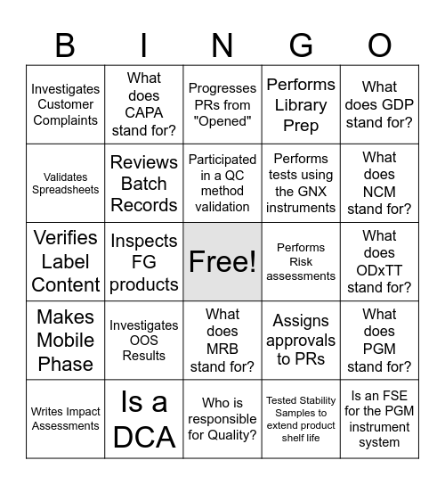 World Quality Week 2025 Bingo Card