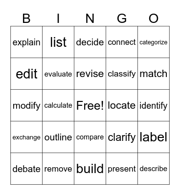 I know this Bingo Card