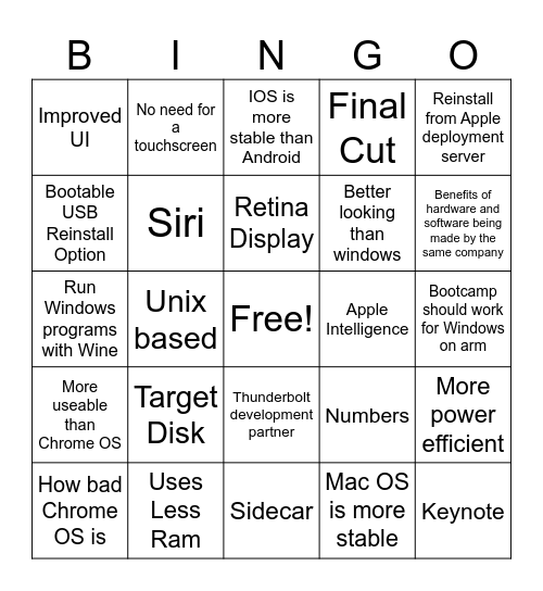 Mac OS Bingo Card
