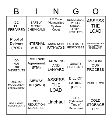 SAFTEY - QUALITY - TRANSPORTATION Bingo Card