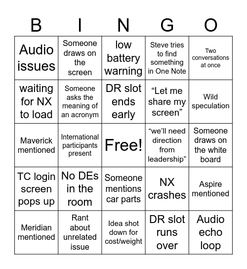 Design Review Bingo Card