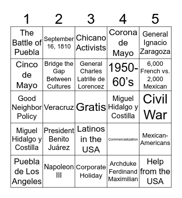 Cinco de Mayo Bingo Card