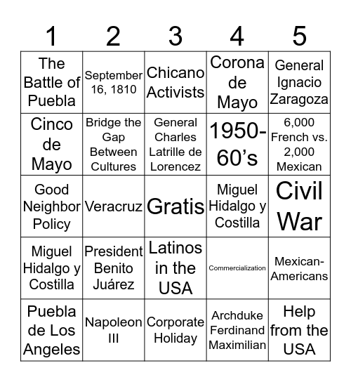 Cinco de Mayo Bingo Card