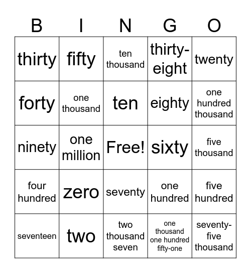 Number Words Bingo Card