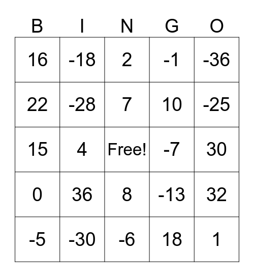 Numbers Bingo Card