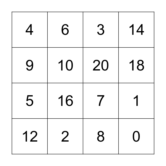 Addition Bingo! Bingo Card