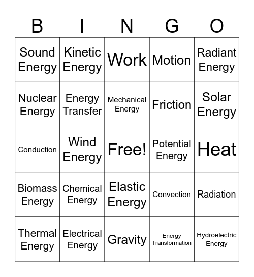 Energy Transformation Bingo Card