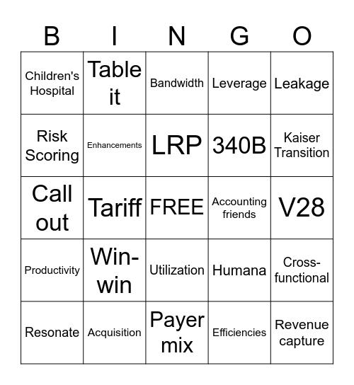 Intermountain Finance Bingo Card