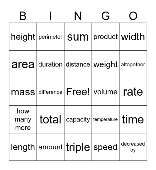 Measurement and Quantity Bingo Card