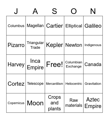 Scientific Revolution/Age of Discovery Jingo Bingo Card