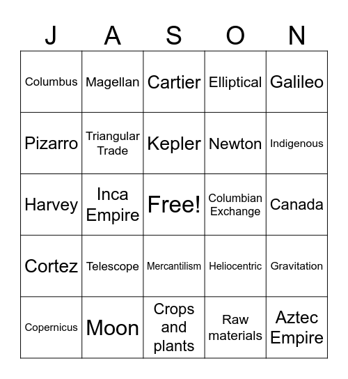 Scientific Revolution/Age of Discovery Jingo Bingo Card
