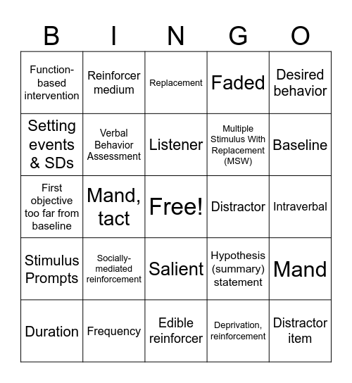 EAB 4764 Exam 2 Bingo Card