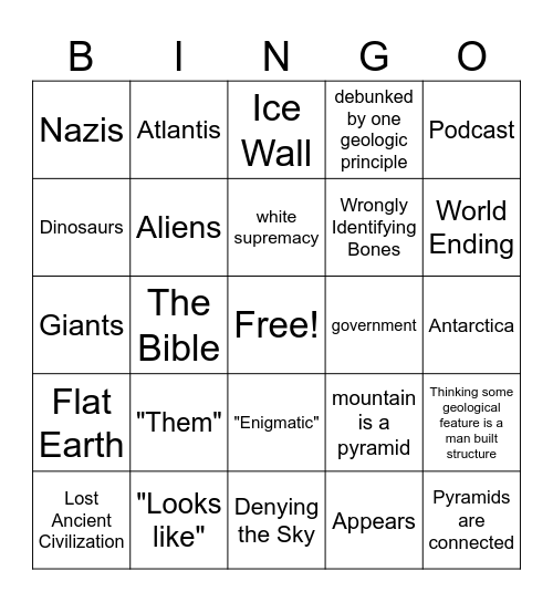 Archeology Conspiracy Bingo Card