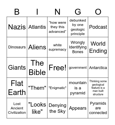Archeology Conspiracy Bingo Card