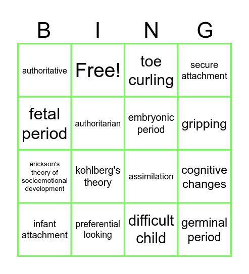 Lifespan Development: Child Development Bingo Card