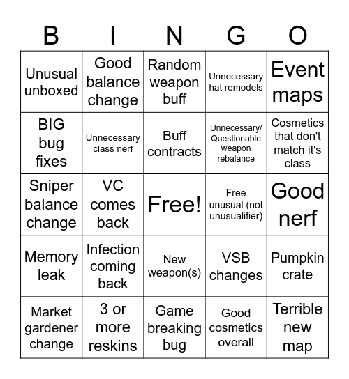 TC2 halloween 2025 Bingo Card