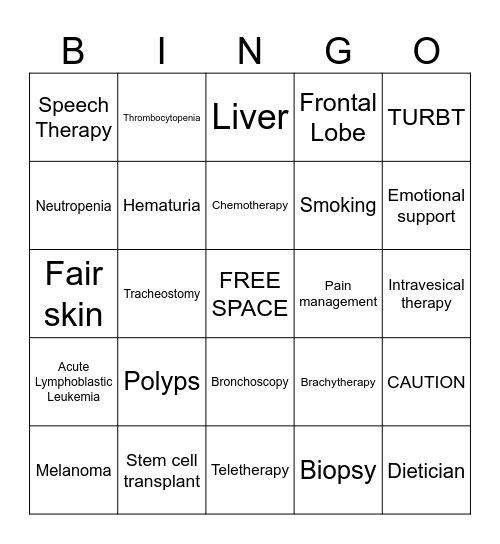 Oncology Bingo Card