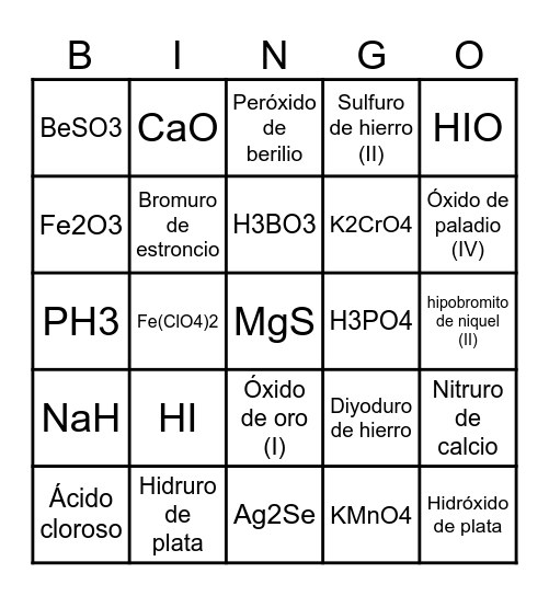 Formulación inorgánica Bingo Card
