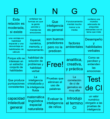 Repaso de Psicología Bingo Card