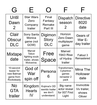 THE GAME AWARDS BINGO Card