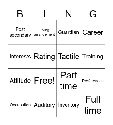 Rating Form Bingo Card
