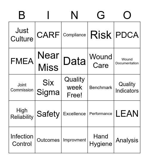QUALITY WEEK Bingo Card
