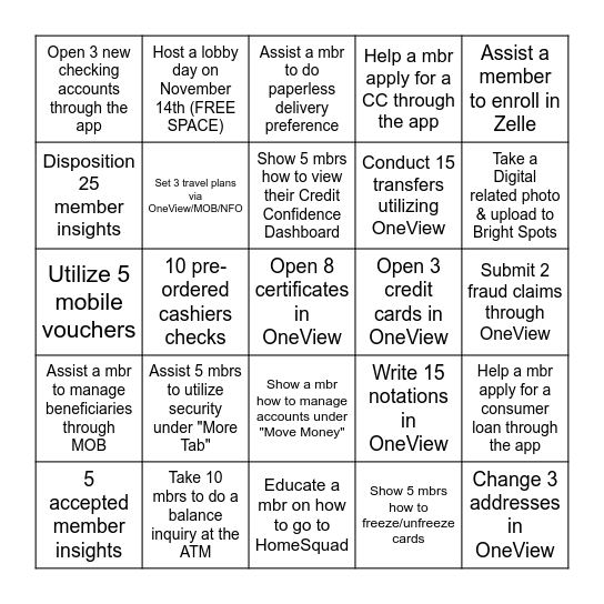 TNE DIGITAL BINGO Card