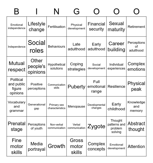 Chapter 7 Bingo Card